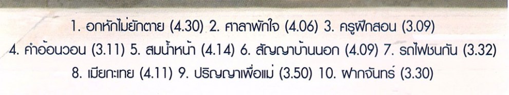 แสตมป์ ชุด2 - ศาลาพักใจ VCD1677-web2